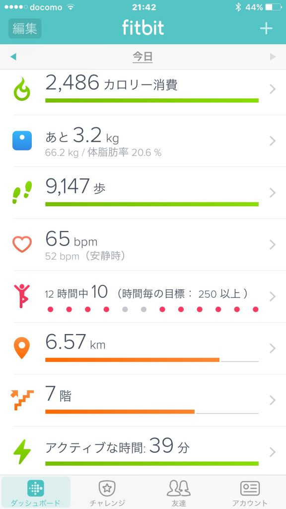 Fitbitの画面