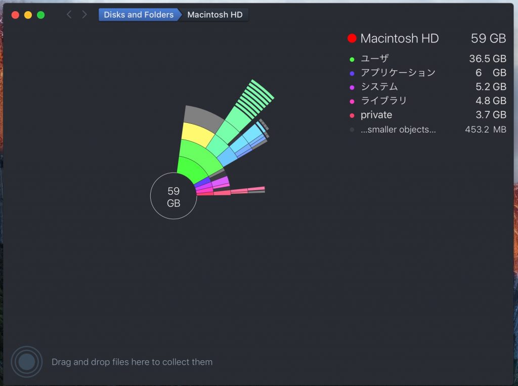 DaisyDisk