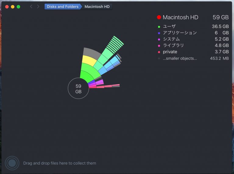 DaisyDisk