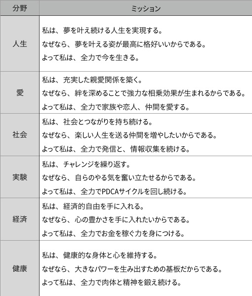 スクリーンショット 2017 01 02 11 53 18