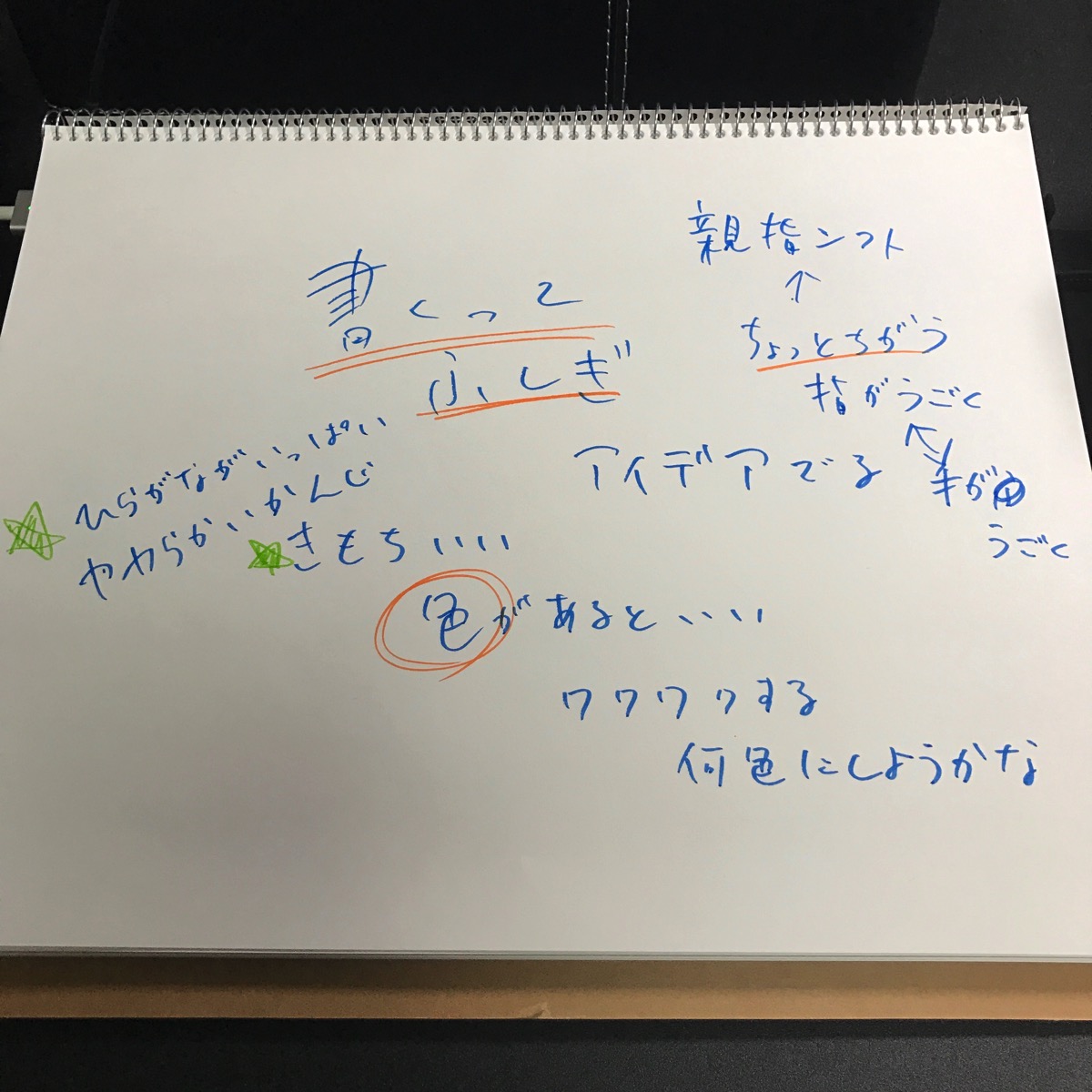 書くってふしぎ 2