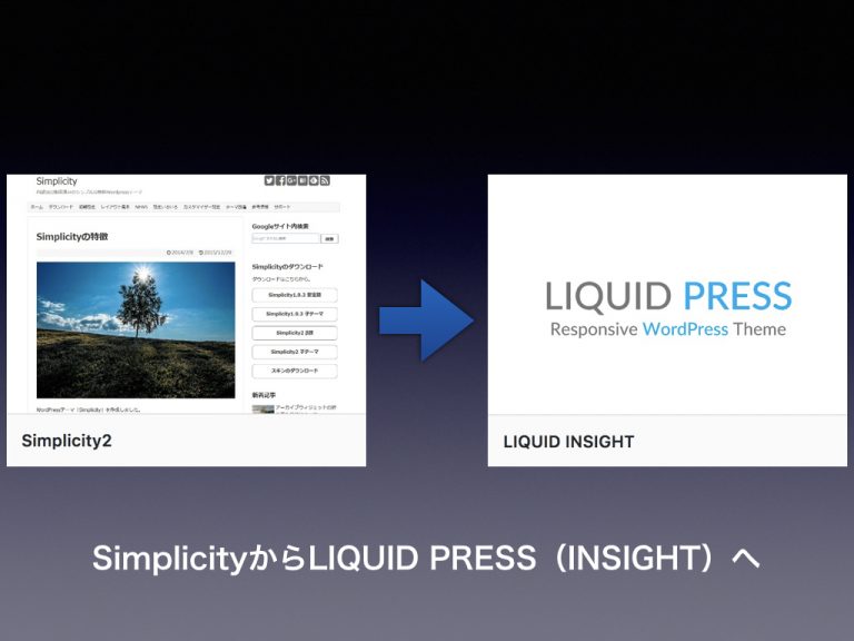 ブログの外観テーマをSimplicityからLIQUID PRESS（INSIGHT）へ変更した理由