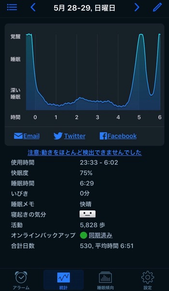 Sleep Cycleで検出方法がマイクなら スマホケースを外さないと睡眠を検出できない1