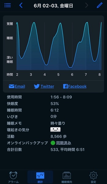 いびきを計測するiPhoneアプリは SleepCycle より いびきラボ が良さげ1