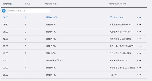 TaskChute Cloud初心者向けの使い方 5 セクションを設定してみる 1